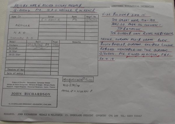 Pte. Neville Royal West Kent K.I.A.