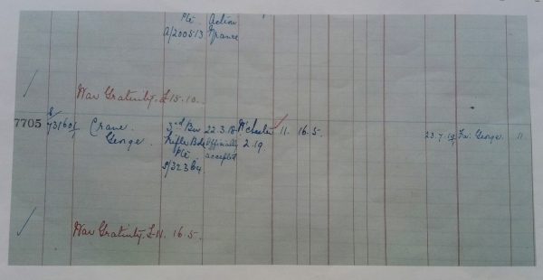 WWI War, Vict. Pr. to Pte. G. Crane Rifle Brigade K.I.A. - Image 11