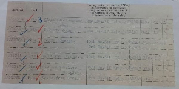 WWI War, Vict. Pr. to Pte. G. Crane Rifle Brigade K.I.A. - Image 10